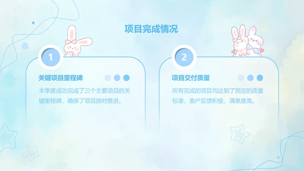兔崽子蓝色卡通风工作总结ppt模版