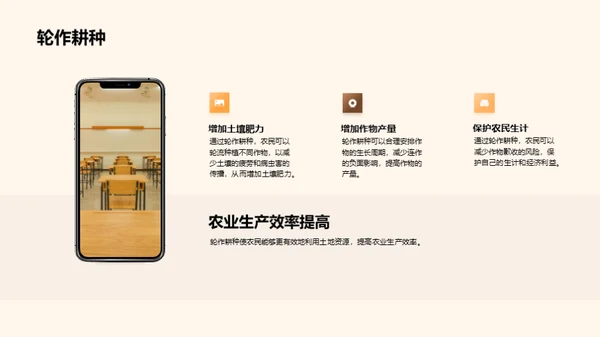 中世纪农业巨变