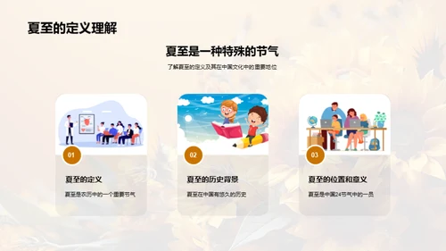 深度解析夏至