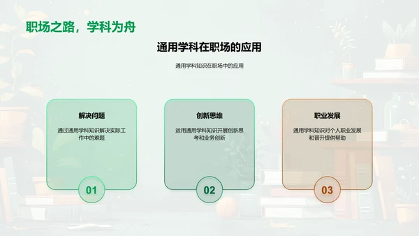 通用学科教育讲座PPT模板