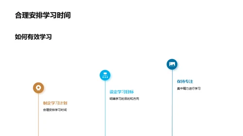 二年级学习探索