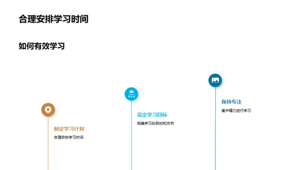 二年级学习探索