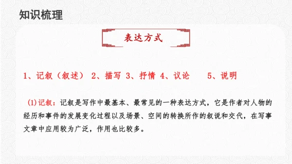 01第一单元知识梳理（课件）【2023春统编版八下语文考点梳理与集训】(共48张PPT)