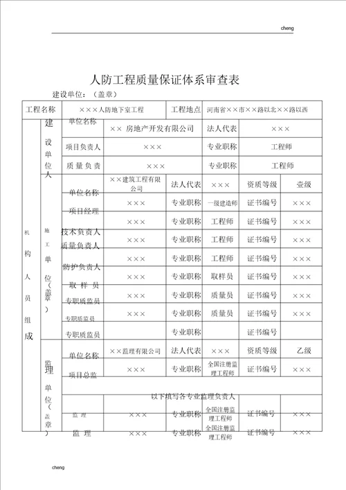 人防工程质量保证体系001