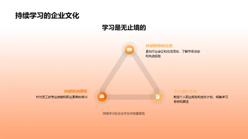 打造餐饮企业文化