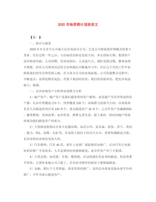 精编之市场营销计划表范文.docx