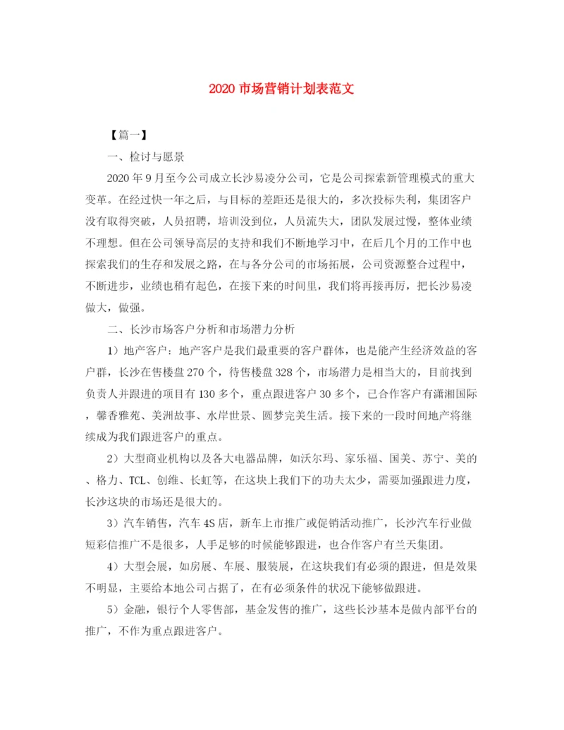 精编之市场营销计划表范文.docx