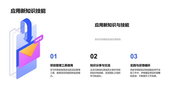 社团运营实战策略PPT模板