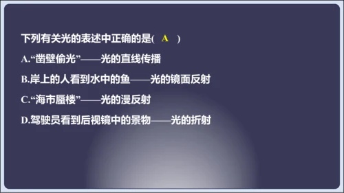 【人教2024版八上物理精彩课堂（课件）】4.6  第四章 光现象 章末复习