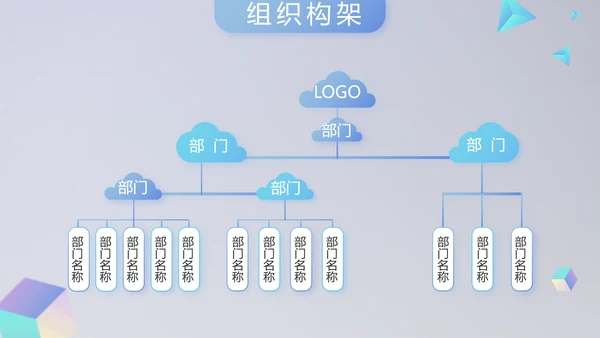 公司品牌策划方案年终工作总结计划动态PPT