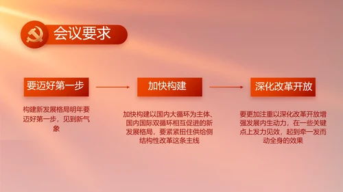 红色党建脱贫民主生活会整改学习主题PPT