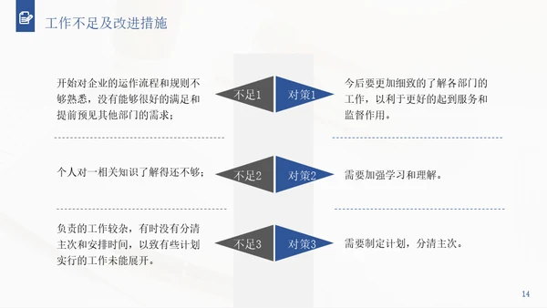 行政经理人事工作年终通用PPT模板