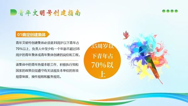 青年文明号建设管理知识培训PPT课件