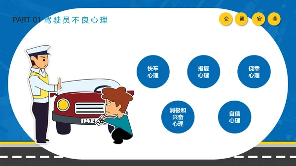 冬季行车交通安全教育通用PPT课件模板