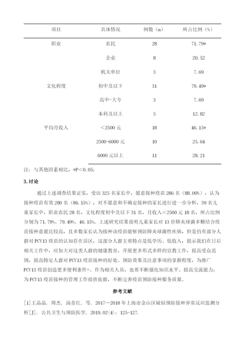 儿童家长对13价肺炎疫苗接种意愿影响因素分析.docx