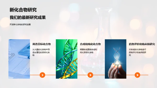 化学研究创新进展