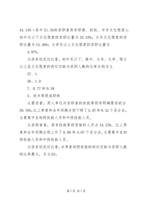 企业用工需求调查工作 (3).docx