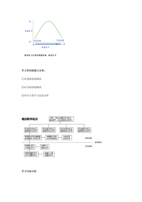 教学系统标准设计.docx