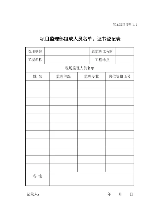 某建筑工程安全监理技术资料台帐