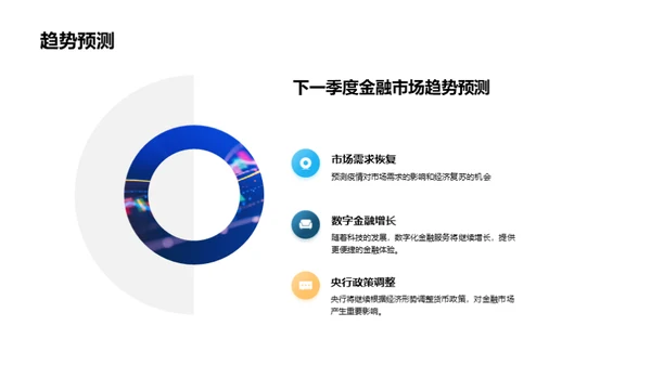 金融市场季度分析