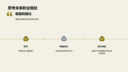 通用学历引领职业