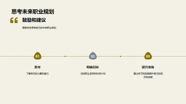 通用学历引领职业