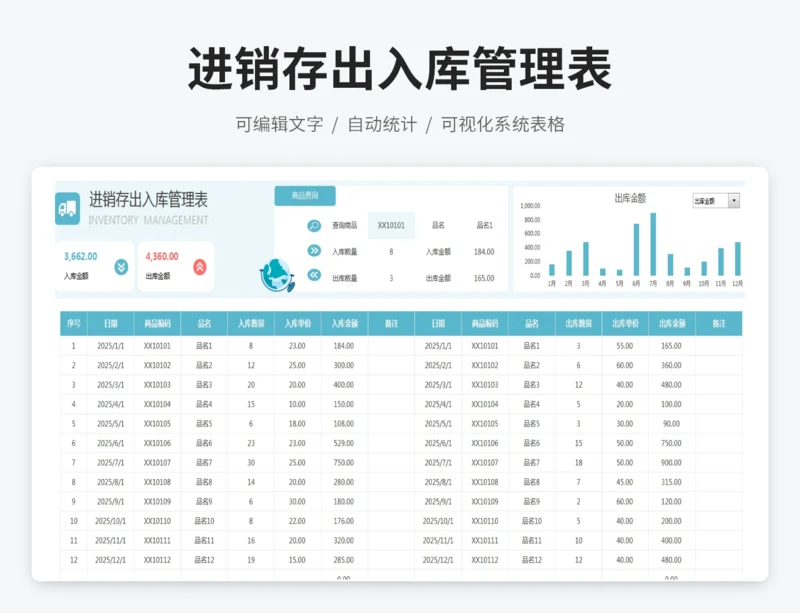 进销存出入库管理表