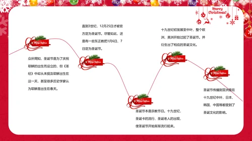 可爱儿童画西方圣诞节解读教学PPT课件