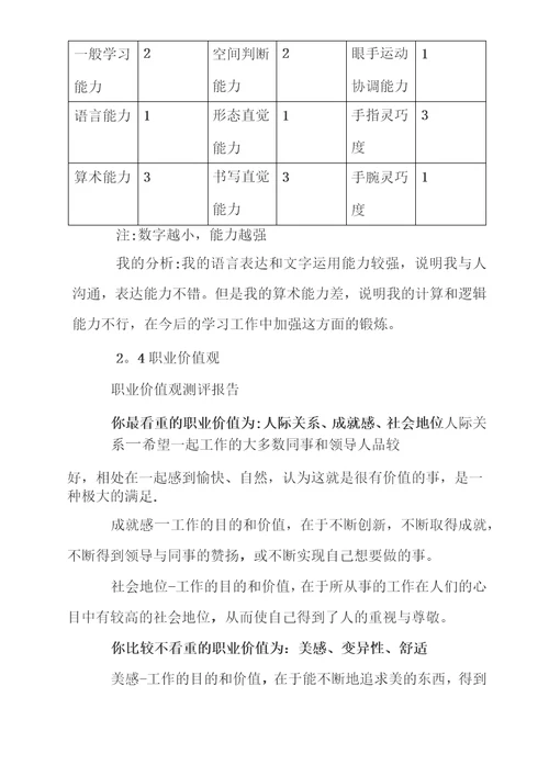 大学生职业生涯规划书人力资源管理