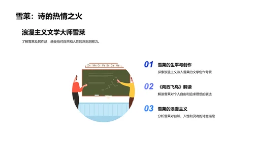 浪漫主义文学解读PPT模板