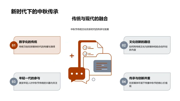 创意中秋新传播