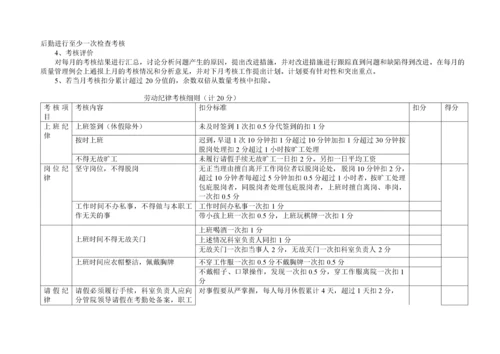 某卫生院工作人员绩效考核评价细则.docx