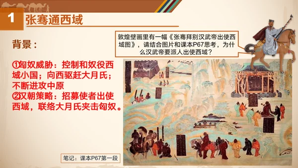 沟通中外文明丝绸之路ppt模板