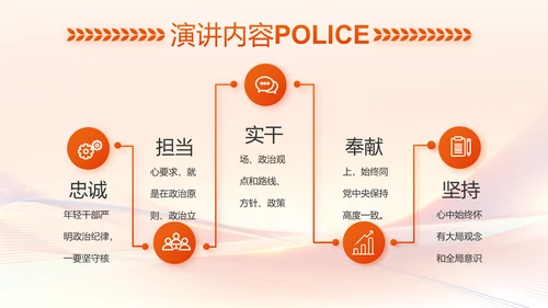 红色大气公安人民警察工作总结PPT