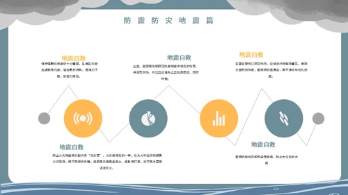 洪水泥石流自然灾害安全教育通用PPT模板