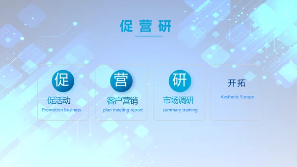 蓝色科技感年终工作总结汇报动态PPT