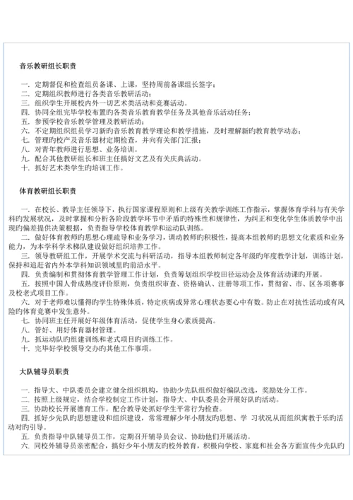 各项规章制度及工作岗位职责.docx