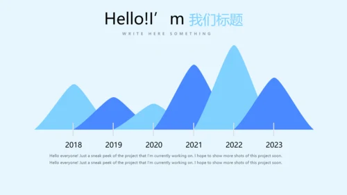 蓝色时尚医药代表述职报告动态PPT