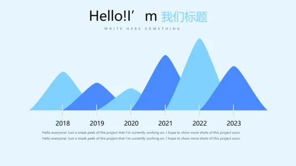 蓝色时尚医药代表述职报告动态PPT