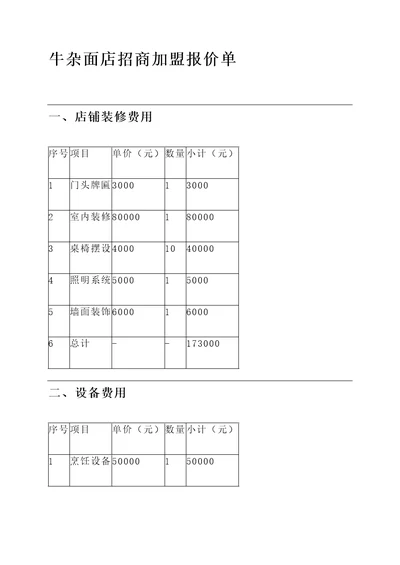 牛杂面店招商加盟报价单