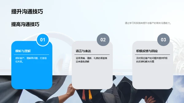 客户沟通技巧提升
