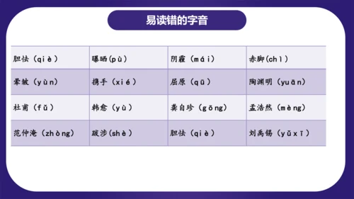 统编版四年级语文下学期期中核心考点集训第三单元（复习课件）