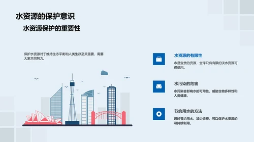 水循环科学探讨