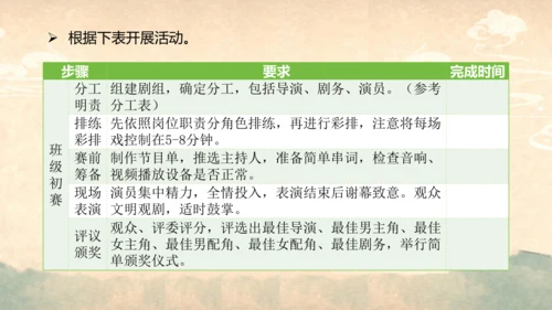 部编版语文九年级上册第六单元整体教学  课件(共52张PPT)