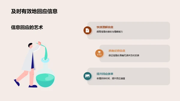 商务礼仪精要解析