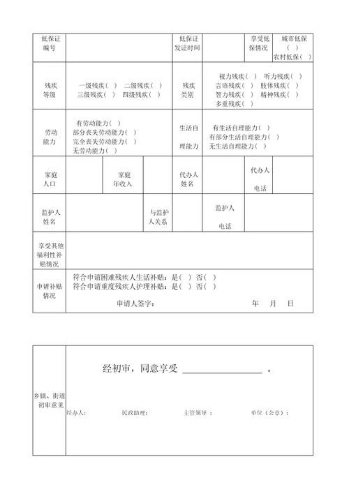 2018年困难残疾人生活补贴和重度残疾人护理补贴申请表