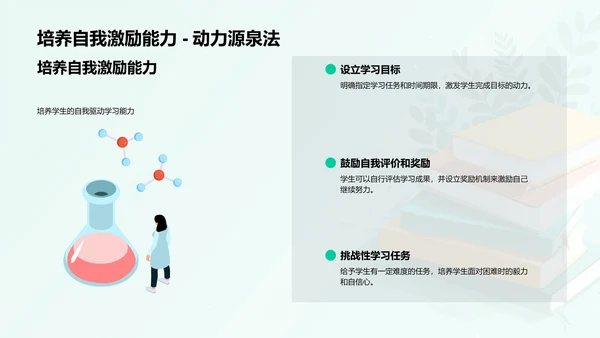 家长参与学生学习指南PPT模板