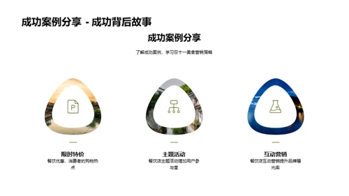 双十一餐饮盛策
