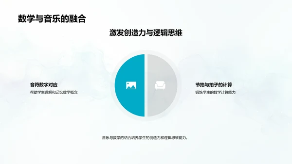 音乐教育科学实践