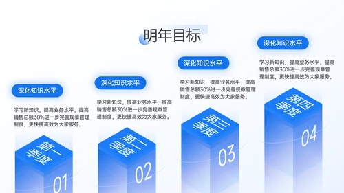 透蓝玻璃3D新拟态风年终总结通用PPT模板